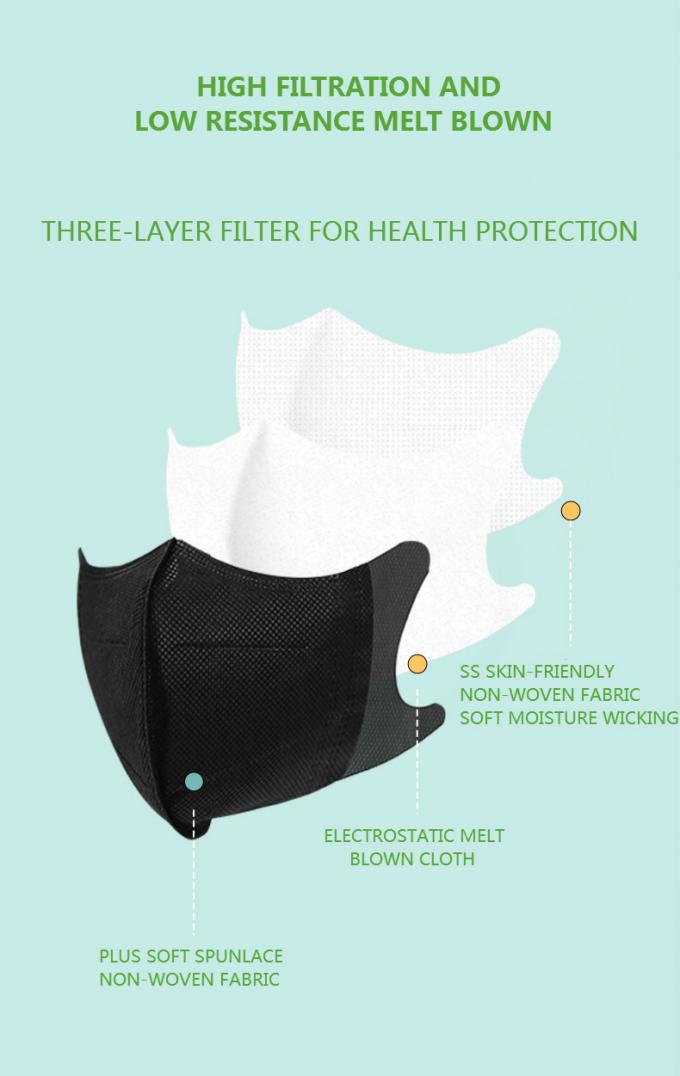 3 Ply Adult Disposable Fabric Facial 3D Protective Face Mask Fashionable 0