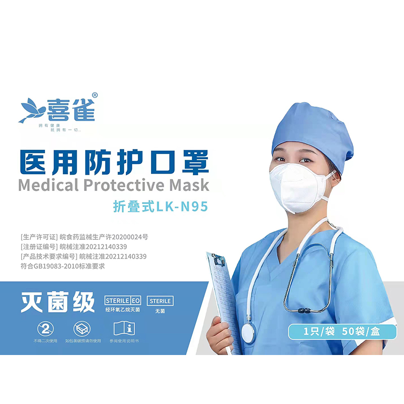 Headworn medical protective N95 mask